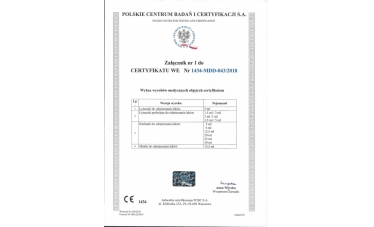 Certyfikat WE Nr 1434-MDD-043/2018 Załącznik nr 1